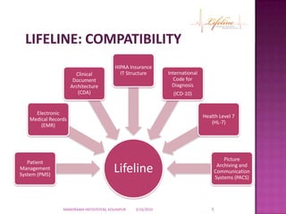 Lifeline Technique Flow Chart.pdf Lifeline | PPTX