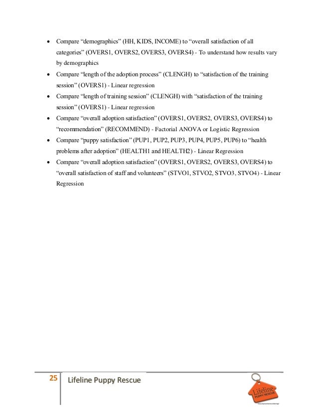 lifeline puppy rescue lifeline puppy rescue research report lifeline puppy rescue lifeline puppy rescue research report