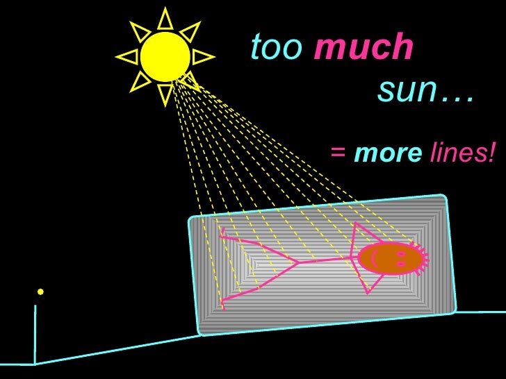 too  much   sun… =  more  lines! 