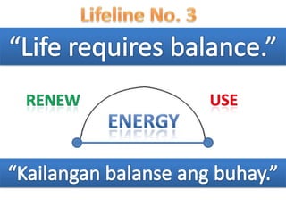 Lifeline No. 3“Life requires balance.”userenewENERGY“Kailanganbalanseangbuhay.”