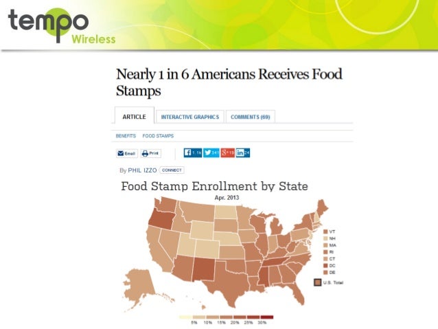 What Qualifies You For Food Stamps In California What Qualifies You For Food Stamps In California
