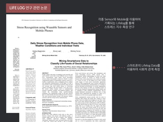 LIFE LOG 연구 관련 논문
각종 Sensor와 Mobile을 이용하여
기록되는 Lifelog를 통해
스트레스 지수 측정 연구
스마트폰의 Lifelog Data를
이용하여 사회적 관계 측정
 