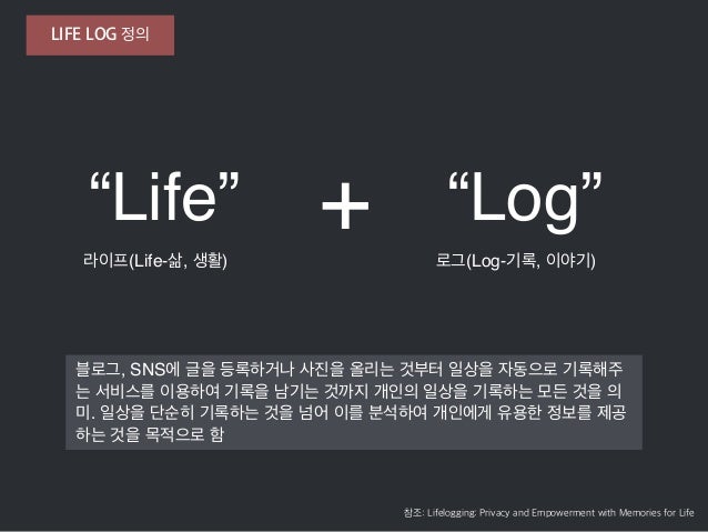 download project lifelog download project lifelog