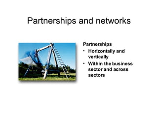 Partnerships and networks Partnerships Horizontally and vertically Within the business sector and across sectors 
