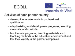 ECOLL Activities of each partner country  develop the requirements for professional qualification adapt existing and develop new programs, teaching materials, and curricula test the new programs, teaching materials and teaching methods in the education environment and test their validity in the partner companies 