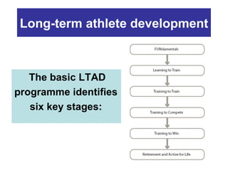 Long-term athlete development



   The basic LTAD
programme identifies
   six key stages:
 