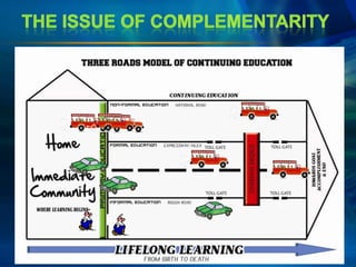 Lifelong learning | PPTX
