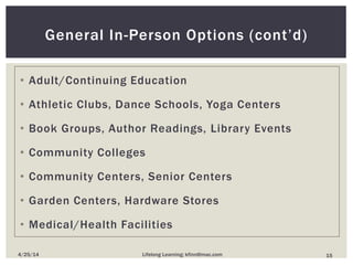 • Adult/Continuing Education
• Athletic Clubs, Dance Schools, Yoga Centers
• Book Groups, Author Readings, Library Events
• Community Colleges
• Community Centers, Senior Centers
• Garden Centers, Hardware Stores
• Medical/Health Facilities
General In-Person Options (cont’d)
154/25/14 Lifelong Learning; kfinn@mac.com
 