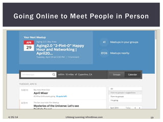 Going Online to Meet People in Person
194/25/14 Lifelong Learning; kfinn@mac.com
 