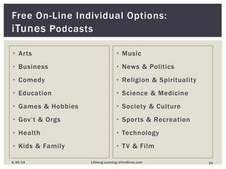 • Arts
• Business
• Comedy
• Education
• Games & Hobbies
• Gov’t & Orgs
• Health
• Kids & Family
• Music
• News & Politics
• Religion & Spirituality
• Science & Medicine
• Society & Culture
• Sports & Recreation
• Technology
• TV & Film
Free On-Line Individual Options:
iTunes Podcasts
244/25/14 Lifelong Learning; kfinn@mac.com
 