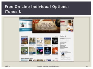 Free On-Line Individual Options:
iTunes U
254/25/14 Lifelong Learning; kfinn@mac.com
 