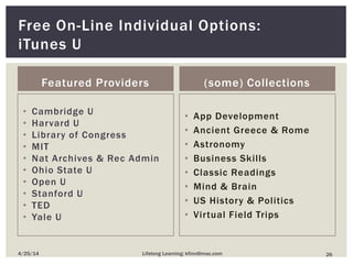 Featured Providers
• Cambridge U
• Harvard U
• Library of Congress
• MIT
• Nat Archives & Rec Admin
• Ohio State U
• Open U
• Stanford U
• TED
• Yale U
• App Development
• Ancient Greece & Rome
• Astronomy
• Business Skills
• Classic Readings
• Mind & Brain
• US History & Politics
• Virtual Field Trips
Free On-Line Individual Options:
iTunes U
(some) Collections
264/25/14 Lifelong Learning; kfinn@mac.com
 
