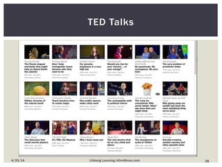 TED Talks
284/25/14 Lifelong Learning; kfinn@mac.com
 