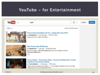 YouTube – for Entertainment
304/25/14 Lifelong Learning; kfinn@mac.com
 