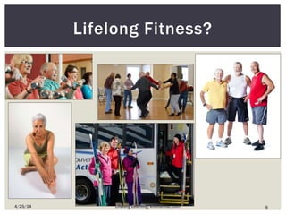 Lifelong Fitness?
64/25/14 Lifelong Learning; kfinn@mac.com
 