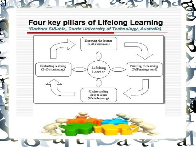 Lifelong learning (1)