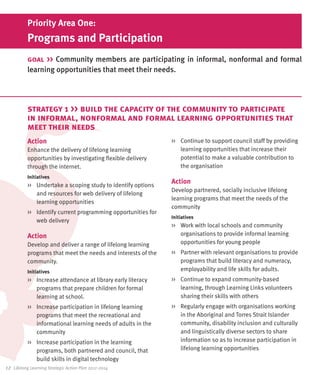 Priority Area One:
           Programs and Participation
           goal >> Community members are participating in informal, nonformal and formal
           learning opportunities that meet their needs.




           strategy 1 >> build the capacity of the community to participate
           in informal, nonformal and formal learning opportunities that
           meet their needs
           Action                                               >>	 Continue to support council staff by providing
           Enhance the delivery of lifelong learning                learning opportunities that increase their
           opportunities by investigating flexible delivery         potential to make a valuable contribution to
           through the internet.                                    the organisation
           Initiatives
           >>	 Undertake a scoping study to identify options
                                                                Action
                                                                Develop partnered, socially inclusive lifelong
               and resources for web delivery of lifelong
                                                                learning programs that meet the needs of the
               learning opportunities
                                                                community
           >>	 Identify current programming opportunities for
                                                                Initiatives
               web delivery
                                                                >>	 Work with local schools and community
           Action                                                   organisations to provide informal learning
           Develop and deliver a range of lifelong learning         opportunities for young people
           programs that meet the needs and interests of the    >>	 Partner with relevant organisations to provide
           community.                                               programs that build literacy and numeracy,
           Initiatives                                              employability and life skills for adults.
           >>	 Increase attendance at library early literacy    >>	 Continue to expand community-based
               programs that prepare children for formal            learning, through Learning Links volunteers
               learning at school.                                  sharing their skills with others
           >>	 Increase participation in lifelong learning      >>	 Regularly engage with organisations working
               programs that meet the recreational and              in the Aboriginal and Torres Strait Islander
               informational learning needs of adults in the        community, disability inclusion and culturally
               community                                            and linguistically diverse sectors to share
           >>	 Increase participation in the learning               information so as to increase participation in
               programs, both partnered and council, that           lifelong learning opportunities
               build skills in digital technology
12	 Lifelong Learning Strategic Action Plan 2012-2014
 
