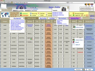 LifeManager
            LM http://www.lifemanager.be
                     49%
                    50%           51%
                                  50%
                   38%              62%       6 2 3 42
                                               6 23275 6
                                        Registered members                                                                                                               FR     NL     EN
                                             1 2 7362 4
                                                1 5 77
                                                     99                                    Home Profile Account                                                  Search MEMBER
                                      Connected members
               Belgium              Select your city/town
               Select your country Bousval                                                         Laurent                                                       Search ACTIVITY
                                                                                                   Manage your Contacts
           Thursday, 15th                                 Recurring       Overlap        Scheduled                Common activity                 Personal activity
           March 2012
                                   Validated                                                      Manage your account                                                             DD007
                                   Challenged             Invited         Public         Limited Sharing your private data
                                                                                                  Manage          Private    Booked               Suggested        Job      ?      admin
           14: 31 : 46                                                                             Help center

                 My Agenda                 Search Results                 My Profile        Pictures             My contacts             Service Plus            +                Log out
           Add your personal activities                                                                    My Groups
Category       Type              Item       Sub item             City       Ctry        Date         Start Alerts
                                                                                                                End       Source          Validity          Status       Sharing status*
           Add your favourite activities
                                                                                                           Messages
           Manage your agenda                                                                              Import my contacts
           Suggest activities BASKETBALL   Championnat                                 SUNDAY
 SPORT        GAME                                             BRUSSELS      BE                      19:00        21:00      www…           70%             OPEN         1 invited friend
           See your suggestions              D’Europe                                 16-03-2012
           See your common activties
           Consult your invitations                                                    SUNDAY                                                                               Suggested by…
 SPORT        GAME            BASKETBALL                       BRUSSELS      BE                      14:00        17:00     WWW…            85%             OPEN
                                                                                      16-03-2012                                                                              No friend
           Synchroniser agenda
                                                                                       SUNDAY
 SPORT        GAME          BASKETBALL      Spirou / …         BRUSSELS      BE                      17:00        18:45     WWW…           100%             OPEN         3 Invited friends
                                                                                      16-03-2012

                                                                                       SUNDAY                                                                            Suggested by…
  SPRT       MEETING        BASKETBALL     SWIFT AGM           BRUSSELS      BE                      18:00        19:00     WWW…            96%             OPEN
                                                                                      16-03-2012                                                                       Shared with 3 friends

                                                                                       SUNDAY                             N° 201 Revue
 SPORT        SHOW          BASKETBALL     Freestyle …         BRUSSELS      BE                      15:00        18:00       XYZ..
                                                                                                                                            55% Bruno D OPEN                  No friend
                                                                                      16-03-2012

                                                                                       SUNDAY                                                        Zachary H
 SPORT     CONFERENCE       BASKETBALL                         BRUSSELS      BE                      14:00        17:00     WWW…            43%             OPEN              No friend
                                                                                      16-03-2012

                                                                                       SUNDAY                                                                               Shared with 1
 SPORT     CONFERENCE       BASKETBALL                         BRUSSELS      BE                      09:00        12:00     WWW…            87%          POSTPONED
                                                                                      16-03-2012                                                                               friend

                                                                                       SUNDAY
 SPORT     CONFERENCE       BASKETBALL                         BRUSSELS      BE                      10:00        17:00     WWW…            5%            CANCELLED           No friend
                                                                                      16-03-2012

                                                                                       SUNDAY
 SPORT       TRAINING       BASKETBALL                         BRUSSELS                                                                     90%                               No friend
                                                                                      16-03-2012

                                                                                       SUNDAY
 SPORT        GAME          BASKETBALL      Exhibition         BRUSSELS                                                                     N/A                               No friend
                                                                                      16-03-2012

                                            The Magic                                  SUNDAY
 SPORT        CIRCUS        BASKETBALL                         BRUSSELS                                                                    100%                               No friend
                                             Dunkers                                  16-03-2012

                                                                                       SUNDAY
 SPORT       Exhibition     BASKETBALL       ----------        BRUSSELS                                                                     5%                                No friend
                                                                                      16-03-2012

                                                                                                                                                      Previous        1 2       Next
 