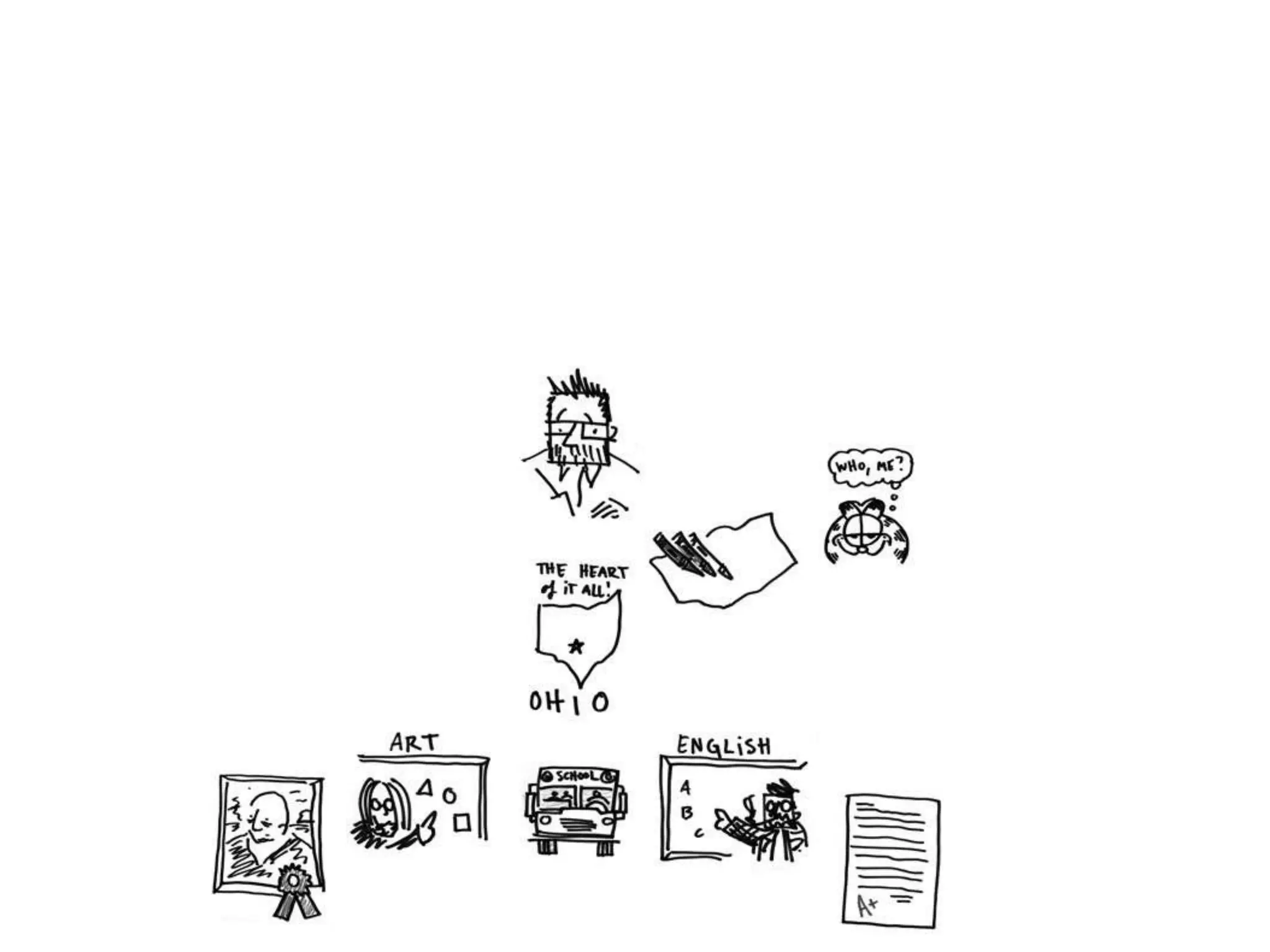 The Battle Between Pictures and Words