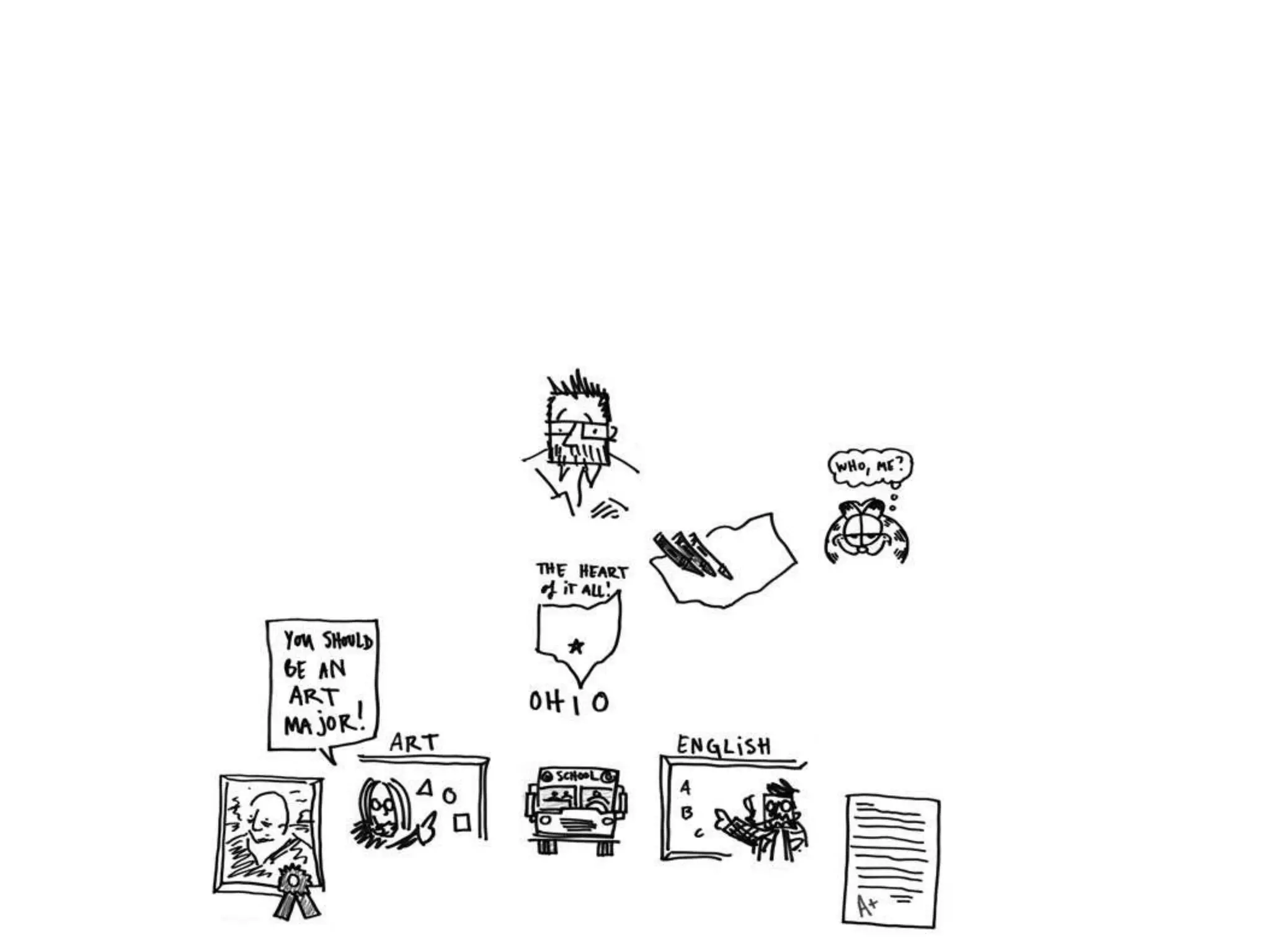 The Battle Between Pictures and Words