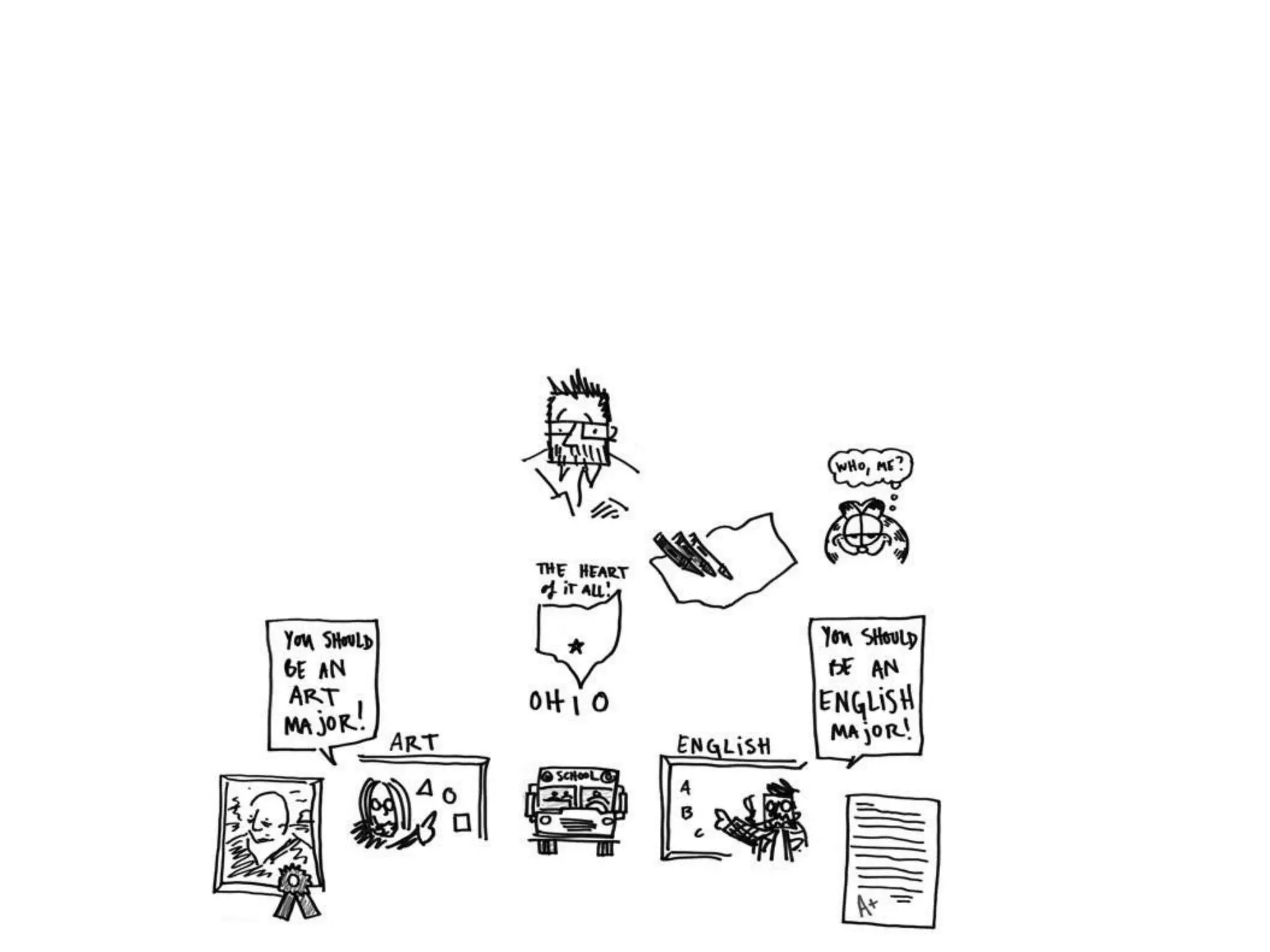 The Battle Between Pictures and Words