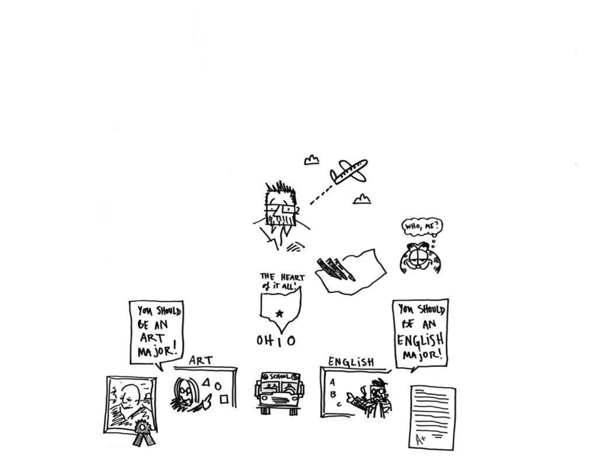 The Battle Between Pictures and Words