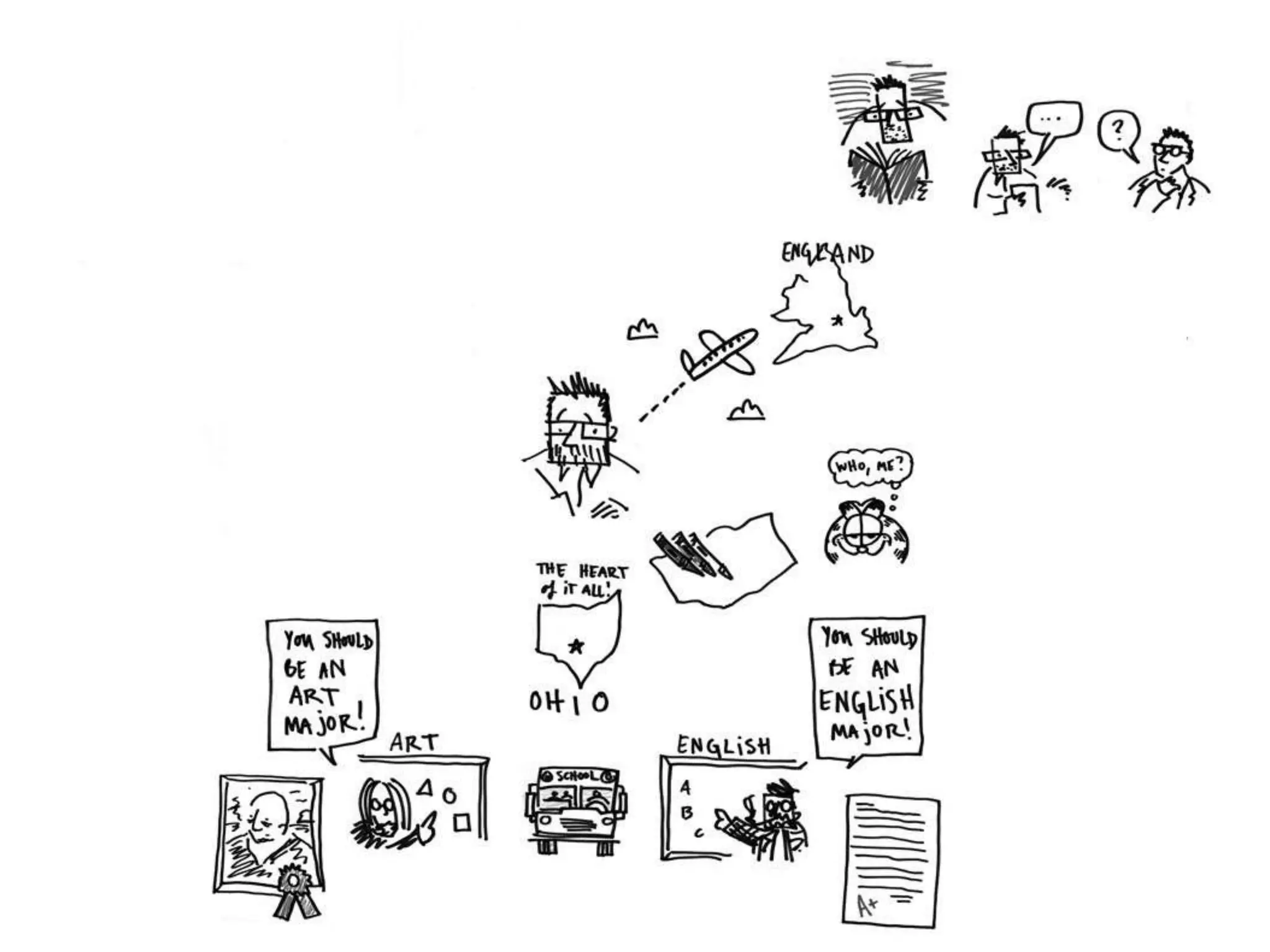 The Battle Between Pictures and Words