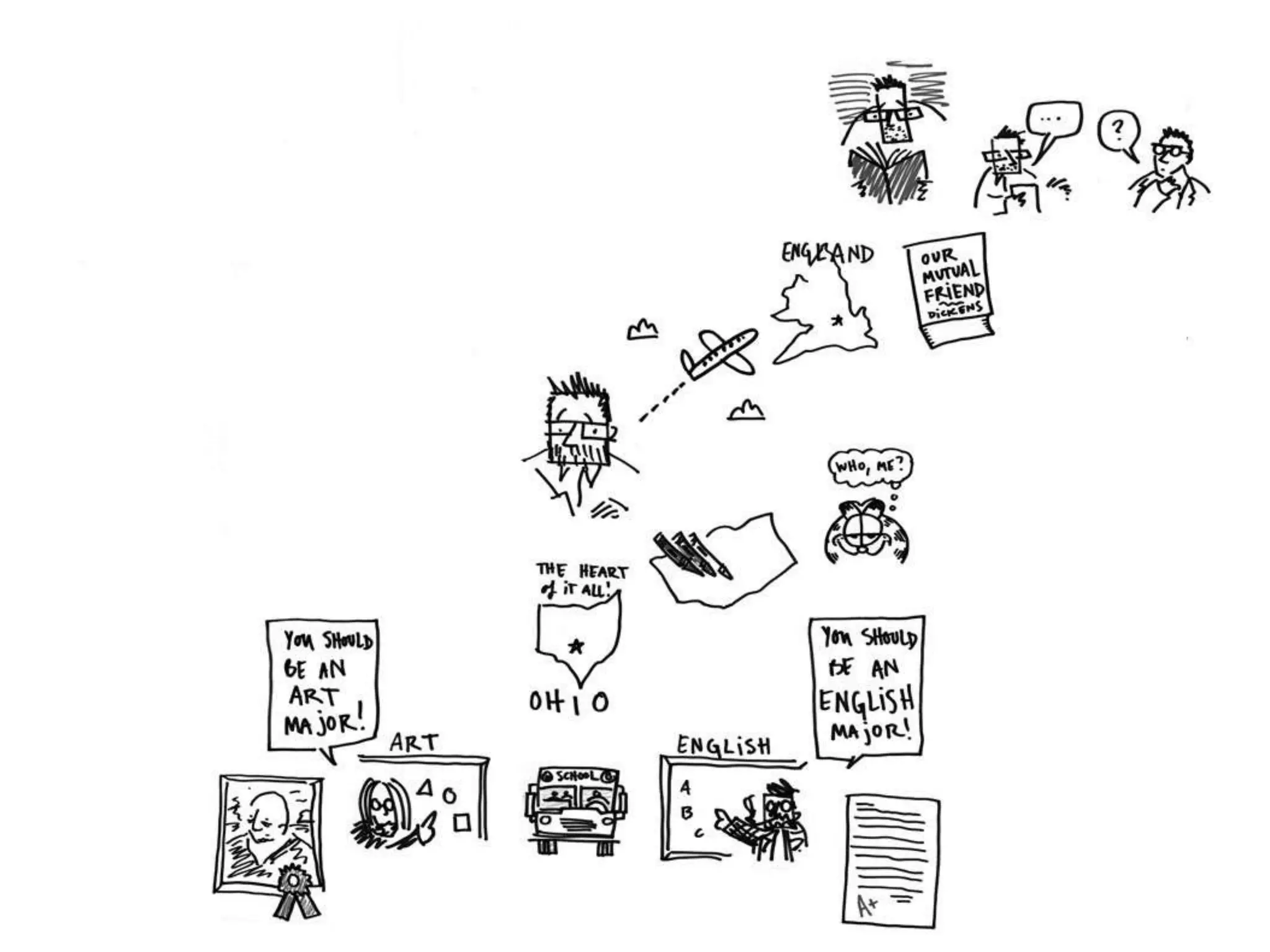 The Battle Between Pictures and Words