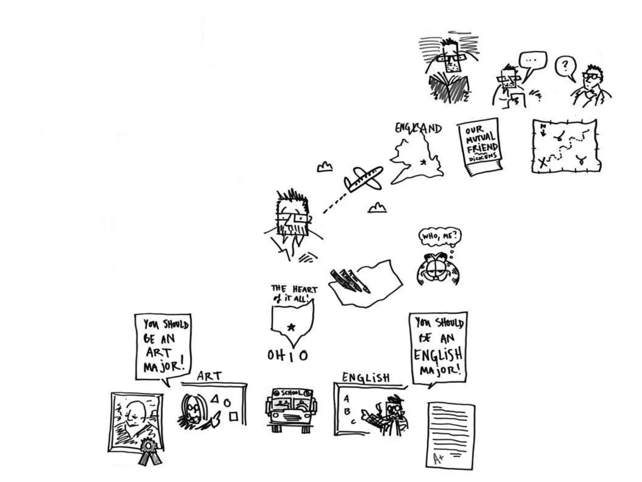 The Battle Between Pictures and Words