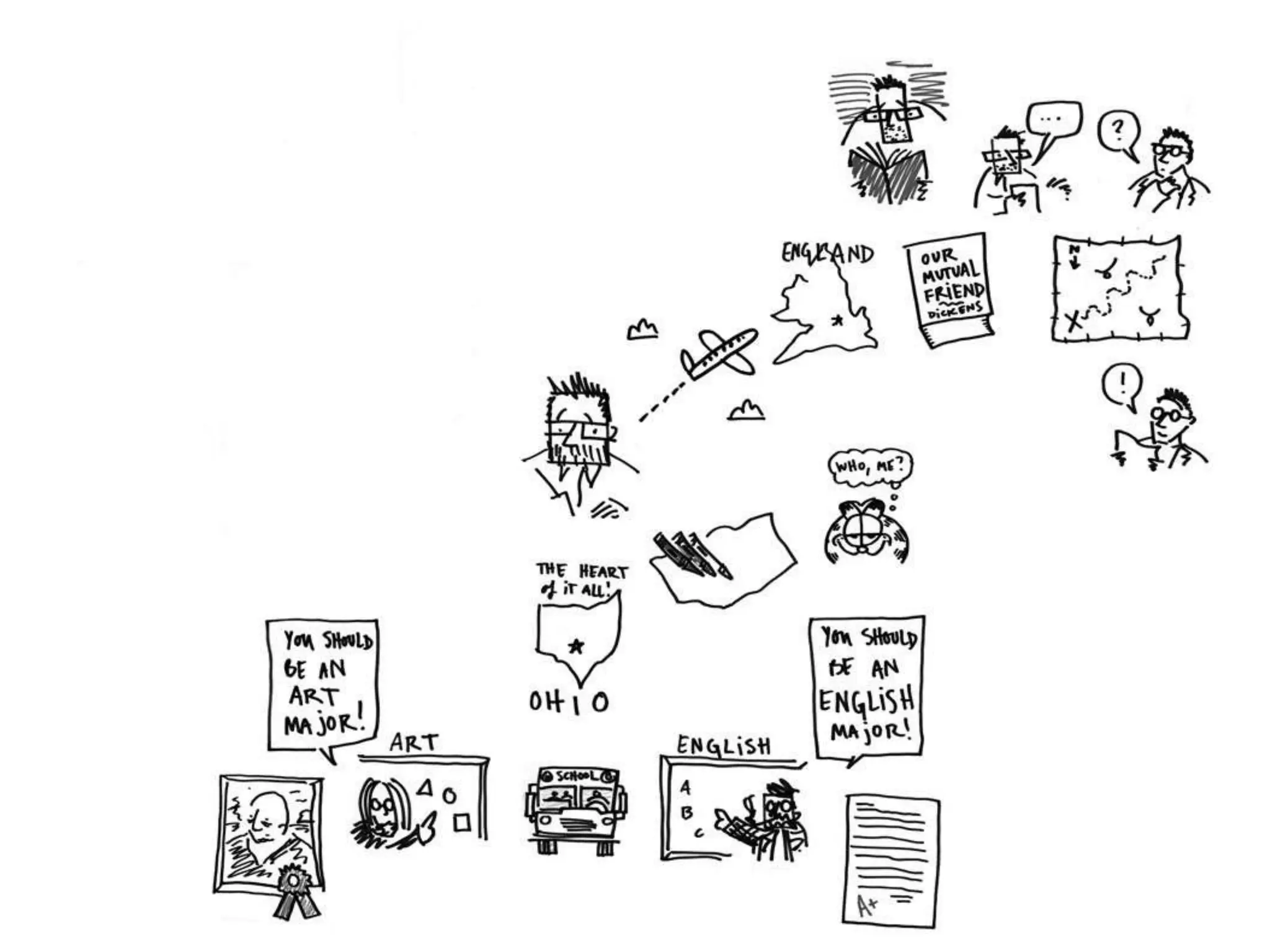 The Battle Between Pictures and Words