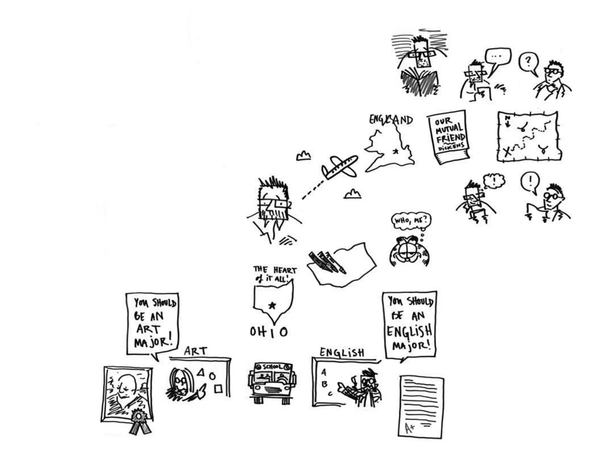 The Battle Between Pictures and Words