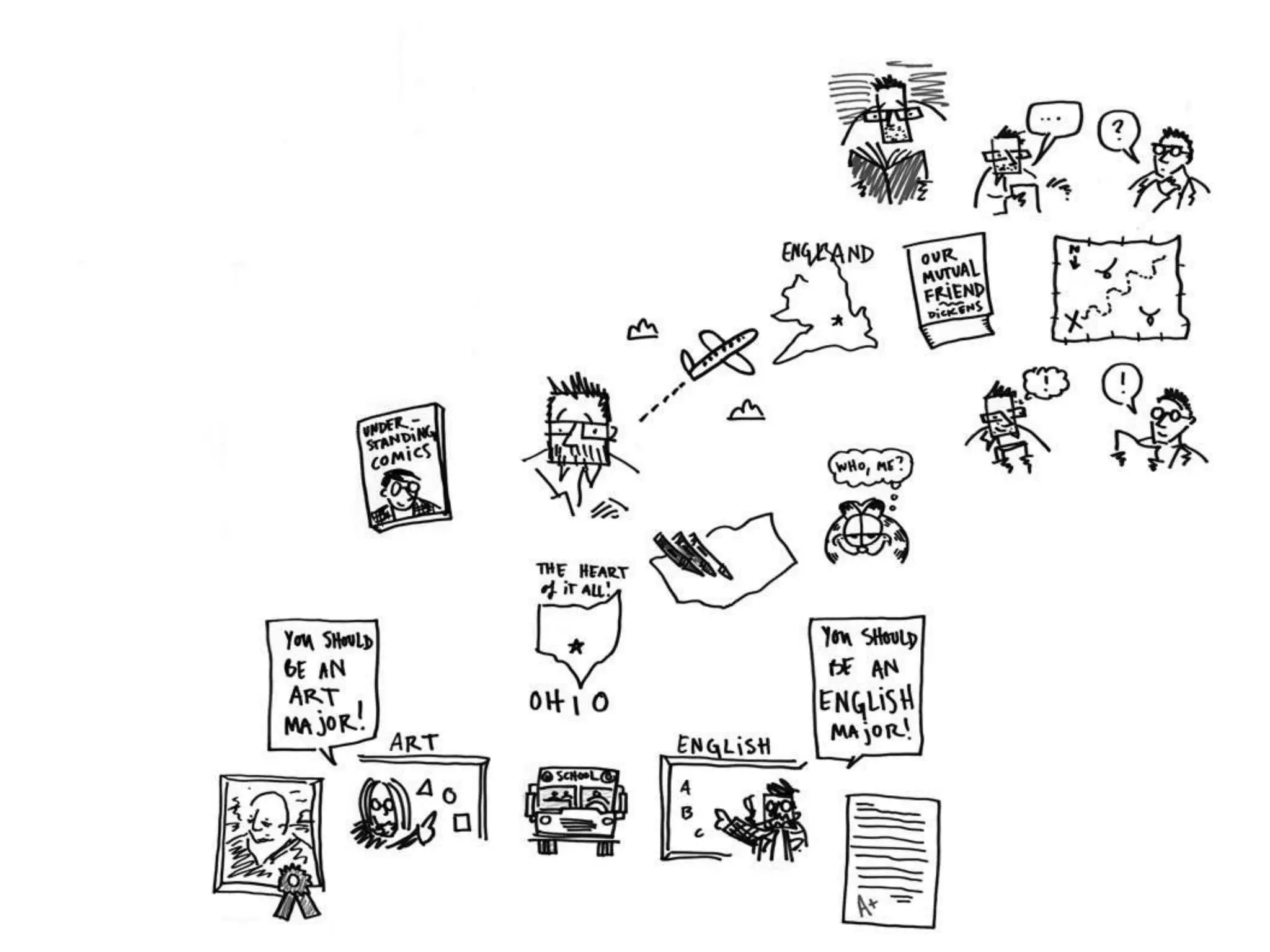 The Battle Between Pictures and Words