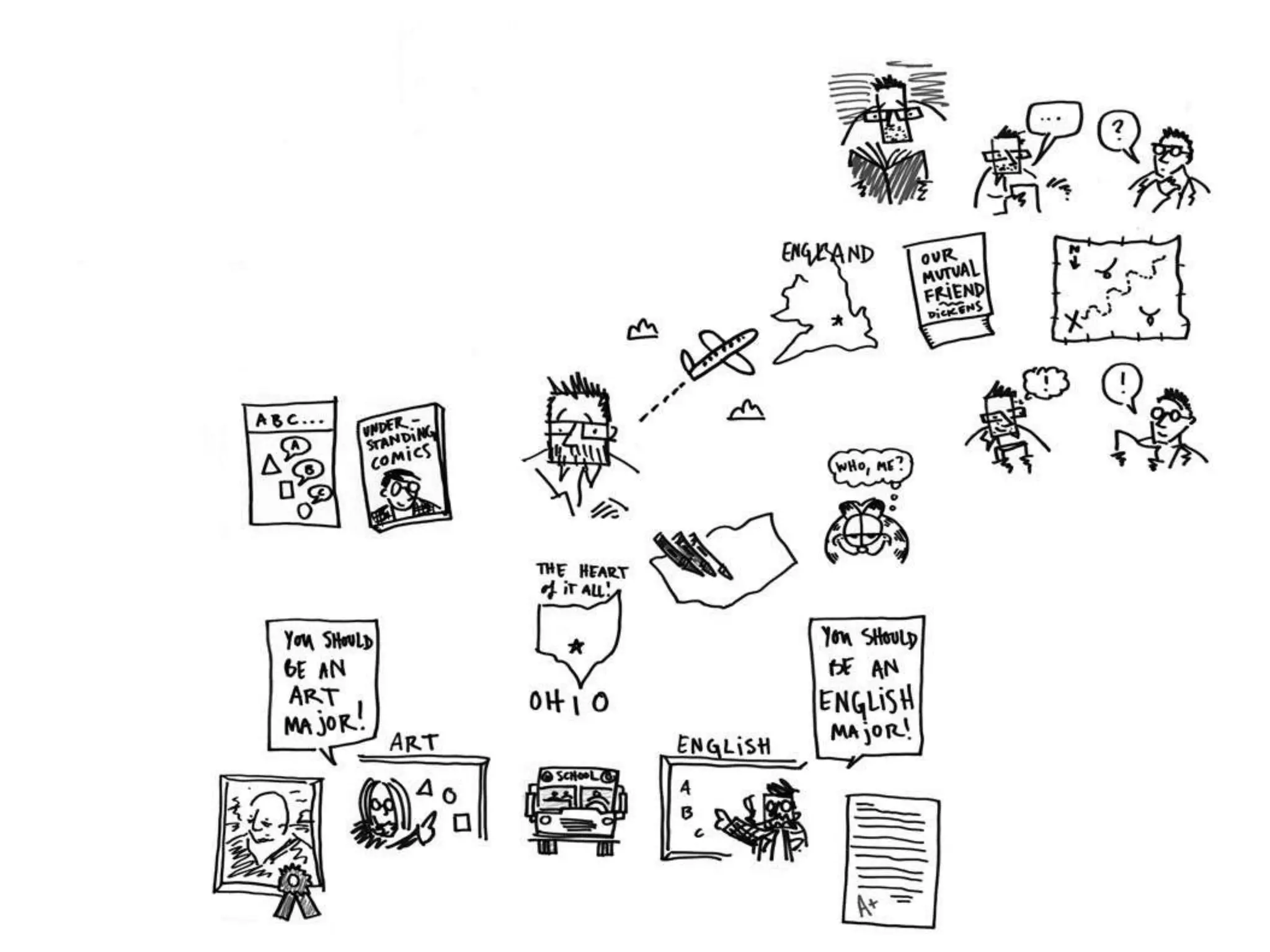 The Battle Between Pictures and Words