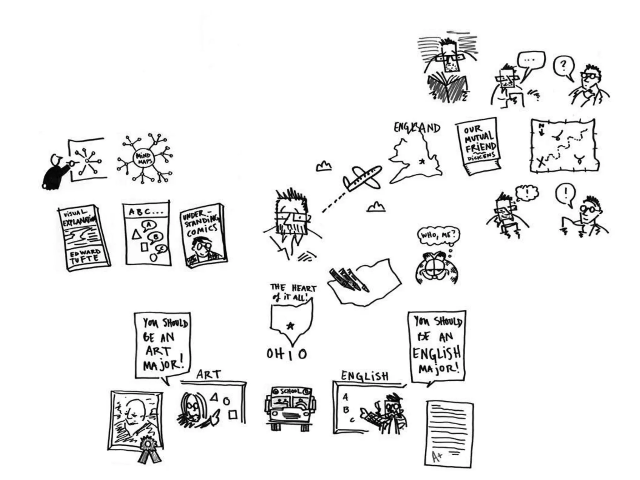 The Battle Between Pictures and Words