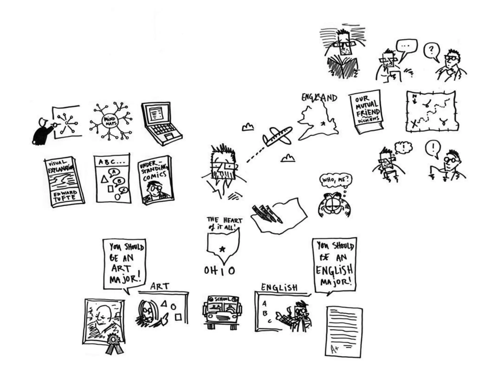 The Battle Between Pictures and Words