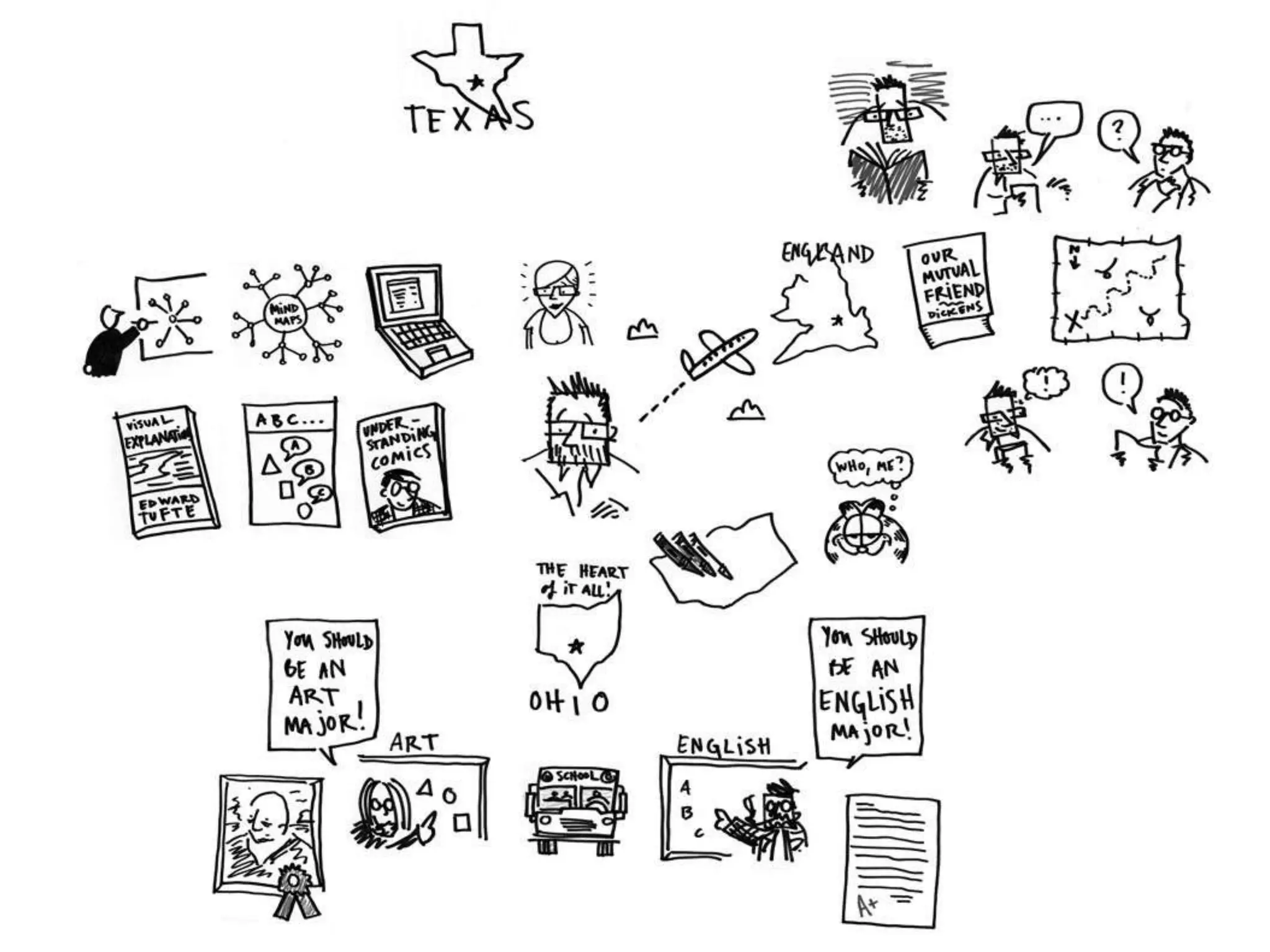 The Battle Between Pictures and Words