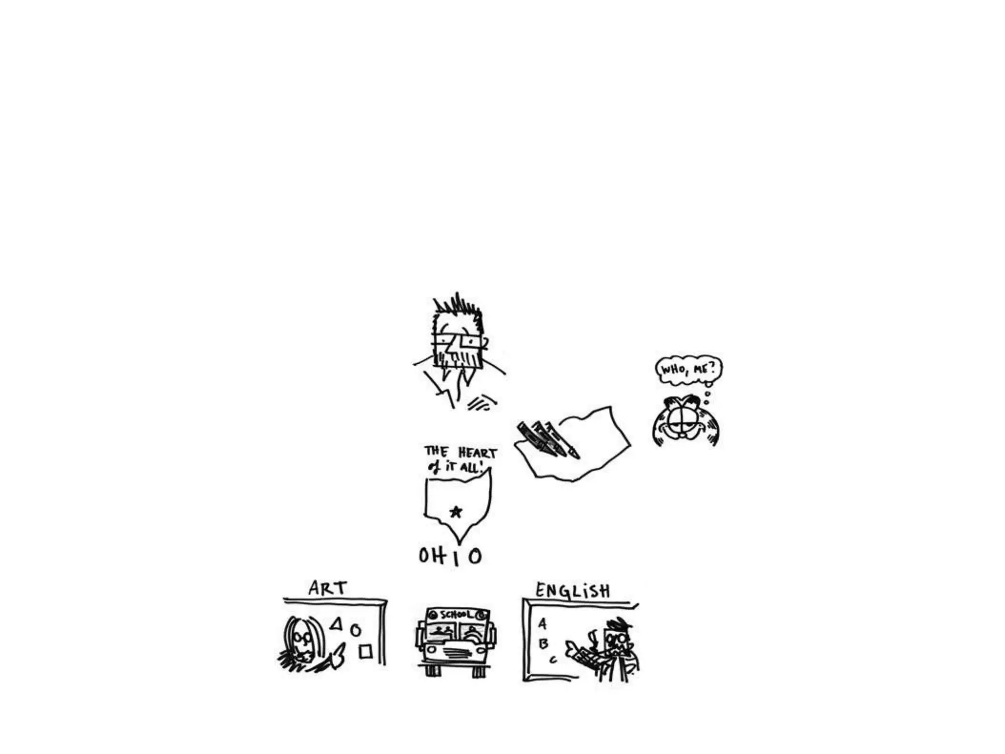 The Battle Between Pictures and Words