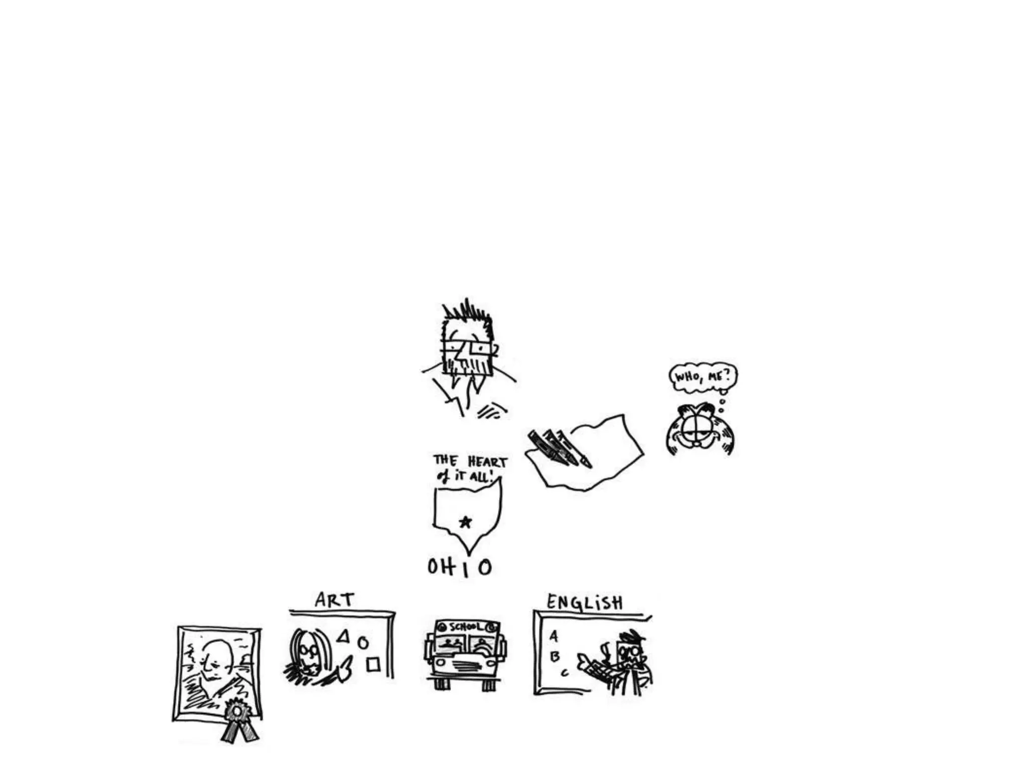 The Battle Between Pictures and Words