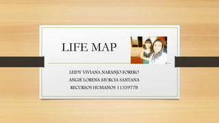 LEIDY VIVIANA NARANJO FORERO
ANGIE LORENA MURCIA SANTANA
RECURSOS HUMANOS 1133977B
LIFE MAP
 