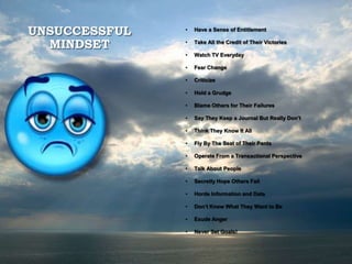 UNSUCCESSFUL
MINDSET
• Have a Sense of Entitlement
• Take All the Credit of Their Victories
• Watch TV Everyday
• Fear Change
• Criticize
• Hold a Grudge
• Blame Others for Their Failures
• Say They Keep a Journal But Really Don’t
• Think They Know It All
• Fly By The Seat of Their Pants
• Operate From a Transactional Perspective
• Talk About People
• Secretly Hope Others Fail
• Horde Information and Data
• Don’t Know What They Want to Be
• Exude Anger
• Never Set Goals!
 