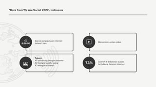 🕗
8:36:00
👀
▶️
73%
Durasi penggunaan internet
dalam 1 hari
Menonton konten video
Daerah di Indonesia sudah
terhubung denga...
