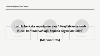 11,47%
70% 3,23%
Christian*
Unreached* Evangelical*
Perintah kepada para murid
 
