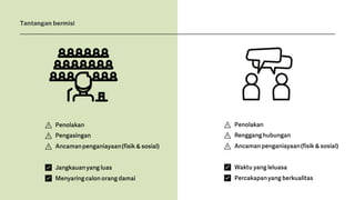 ⚠️
⚠️
⚠️
✅
✅
Tantangan bermisi
⚠️
⚠️
⚠️
✅
✅
 