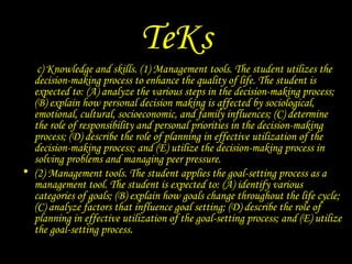 Teks Utilization Becoming a Young Adult | PPT
