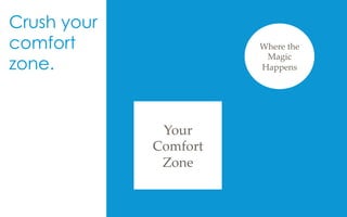 Crush your
comfort
zone.
Your  
Comfort  
Zone	
Where  the  
Magic  
Happens	
 