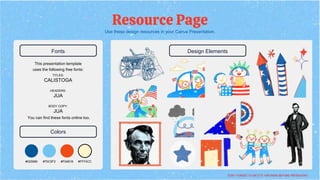 This presentation template
uses the following free fonts:
You can find these fonts online too.
#70C5F2 #F04B16 #FFF4CC
#025999
Use these design resources in your Canva Presentation.
DON'T FORGET TO DELETE THIS PAGE BEFORE PRESENTING.
Resource Page
Fonts Design Elements
Colors
TITLES:
CALISTOGA
HEADERS:
JUA
BODY COPY:
JUA
 