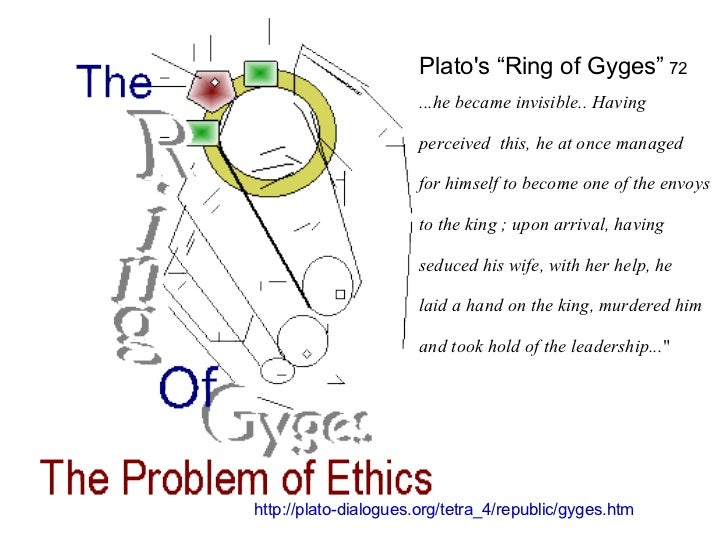 the ring of gyges plato essay The ring of gyges from plato, gyges was a shepherd in the service of the king of lydia imagine for a moment that you were in possession of such a ring. the ring of gyges plato essay The ring of gyges from plato, gyges was a shepherd in the service of the king of lydia imagine for a moment that you were in possession of such a ring.