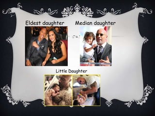 Eldest daughter Median daughter
Little Daughter
 