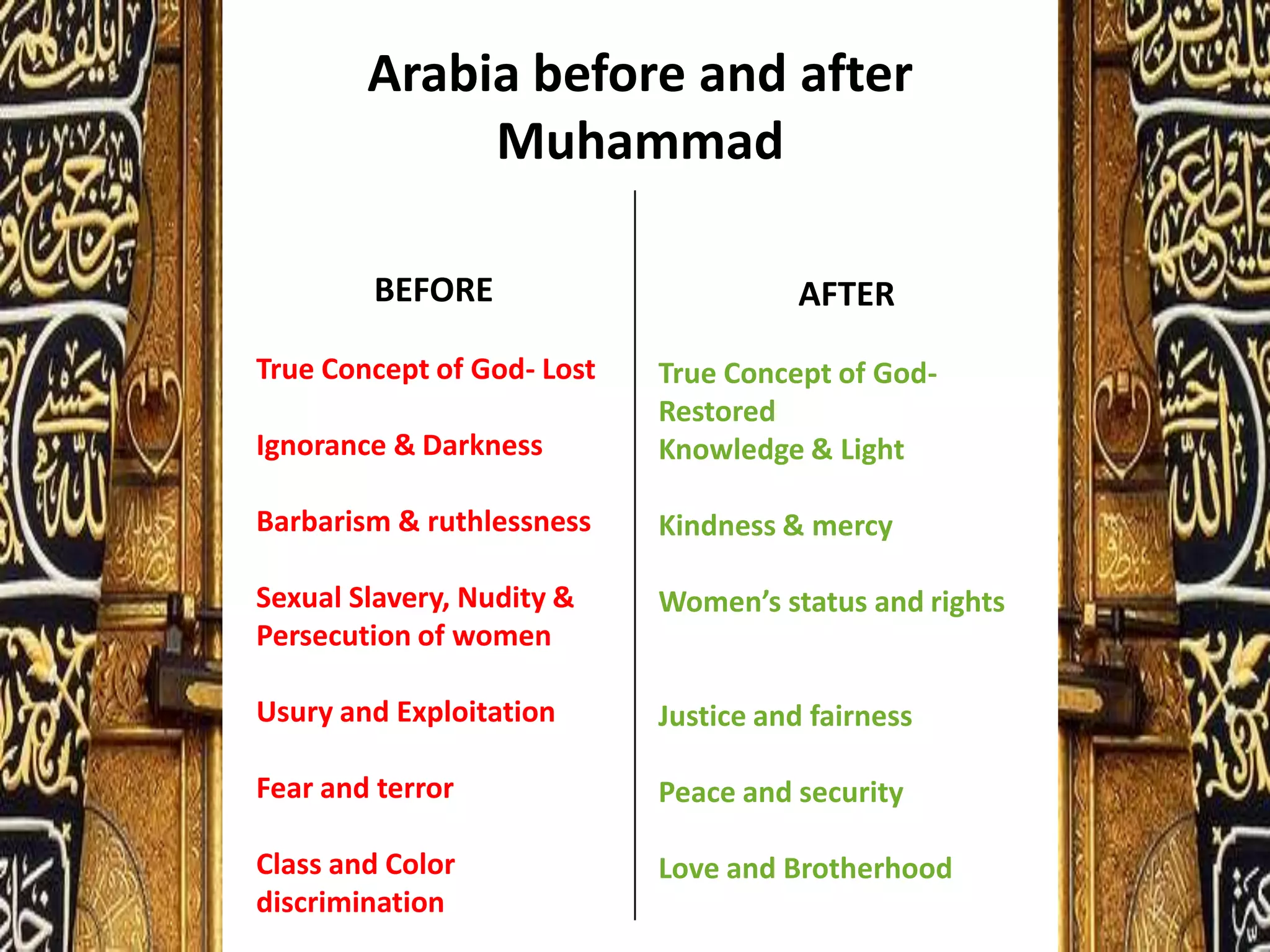 Muhammed- Prophet of Islam | PPTX