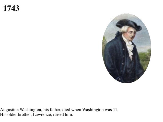 Life Of George Washington